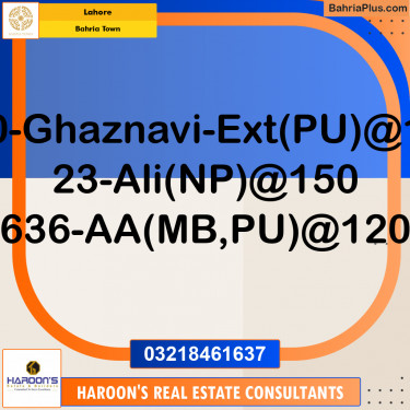 Residential Plot for Sale in Sector F - Ghaznavi Ext. Block -  Bahria Town, Lahore - (BP-167670)