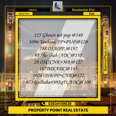 Residential Plot for Sale in Sector B - Ghouri Block -  Bahria Town, Lahore - (BP-167679)