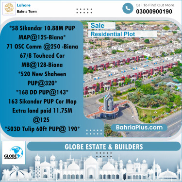 Residential Plot for Sale in Sector F - Sikander Block -  Bahria Town, Lahore - (BP-167700)