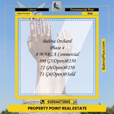 Commercial Plot for Sale in Phase 4 - G5 Commercial -  Bahria Orchard, Lahore - (BP-167726)