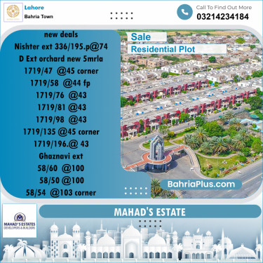 Residential Plot for Sale in Sector E - Nishtar Block -  Bahria Town, Lahore - (BP-167899)