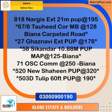 Residential Plot for Sale in Sector C - Nargis/Hussain Ext. -  Bahria Town, Lahore - (BP-167903)