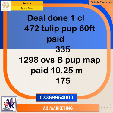 Residential Plot for Sale in Sector C - Tulip Block -  Bahria Town, Lahore - (BP-167998)