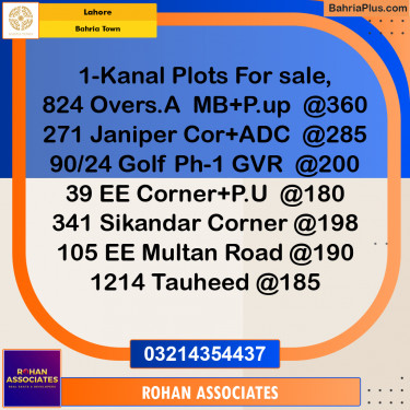 Residential Plot for Sale in Overseas A -  Bahria Town, Lahore - (BP-168292)