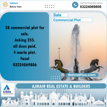 Commercial Plot for Sale in Bahria Town, Lahore - (BP-168310)