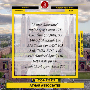 Residential Plot for Sale in Golf Phase 1 -  Bahria Town, Lahore - (BP-168360)