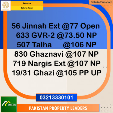 Residential Plot for Sale in Sector E - Jinnah Ext. Block -  Bahria Town, Lahore - (BP-168454)