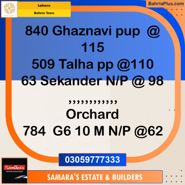 Residential Plot for Sale in Sector F - Ghaznavi Block -  Bahria Town, Lahore - (BP-168473)
