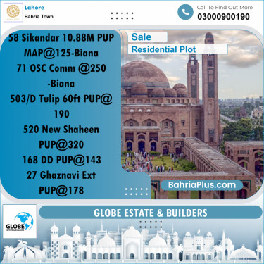 Residential Plot for Sale in Sector F - Sikander Block -  Bahria Town, Lahore - (BP-168495)