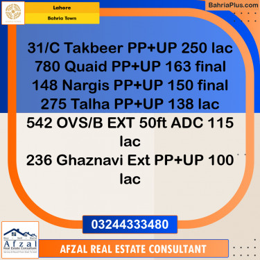 Residential Plot for Sale in Sector B - Takbeer Block -  Bahria Town, Lahore - (BP-168532)