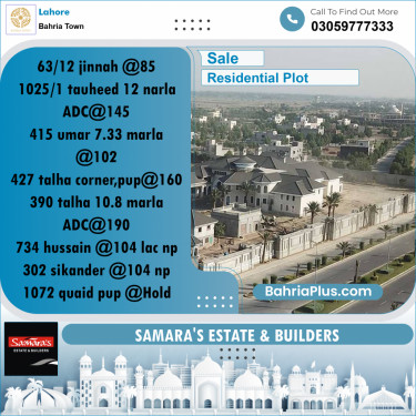 Residential Plot for Sale in Sector E - Jinnah Block -  Bahria Town, Lahore - (BP-168551)