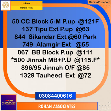 Residential Plot for Sale in Sector F - Sikander Block -  Bahria Town, Lahore - (BP-168588)