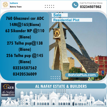 Residential Plot for Sale in Sector F - Ghaznavi Block -  Bahria Town, Lahore - (BP-168602)