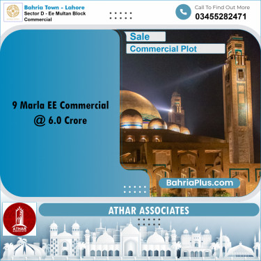 Commercial Plot for Sale in Sector D - EE Multan Block Commercial -  Bahria Town, Lahore - (BP-168757)