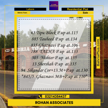 Residential Plot for Sale in Sector F - Tipu Sultan Block -  Bahria Town, Lahore - (BP-168827)