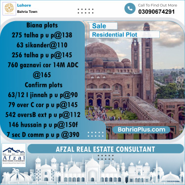 Residential Plot for Sale in Sector F - Talha Block -  Bahria Town, Lahore - (BP-168861)
