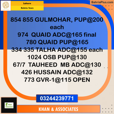 Residential Plot for Sale in Sector C - Gulmohar Block -  Bahria Town, Lahore - (BP-168876)