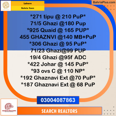 Residential Plot for Sale in Sector F - Tipu Sultan Block -  Bahria Town, Lahore - (BP-168887)