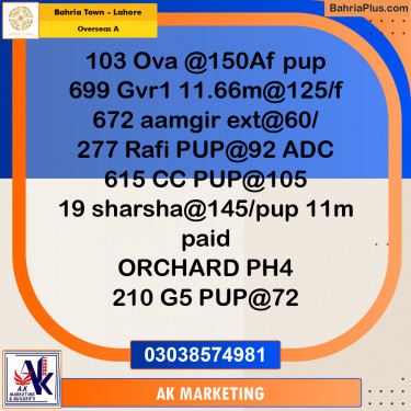 Residential Plot for Sale in Overseas A -  Bahria Town, Lahore - (BP-168934)