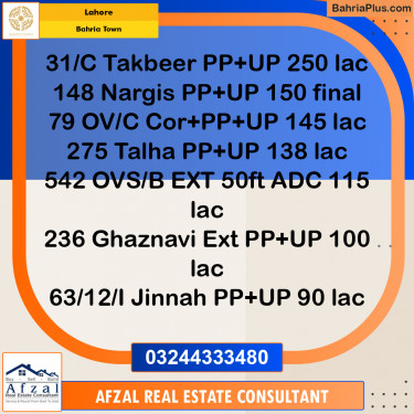 Residential Plot for Sale in Sector B - Takbeer Block -  Bahria Town, Lahore - (BP-168953)