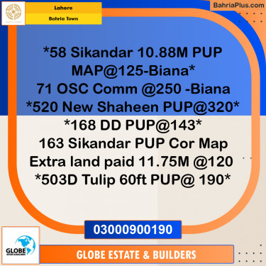 Residential Plot for Sale in Sector F - Sikander Block -  Bahria Town, Lahore - (BP-168995)
