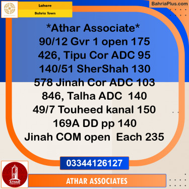 Residential Plot for Sale in Golf Phase 1 -  Bahria Town, Lahore - (BP-169058)