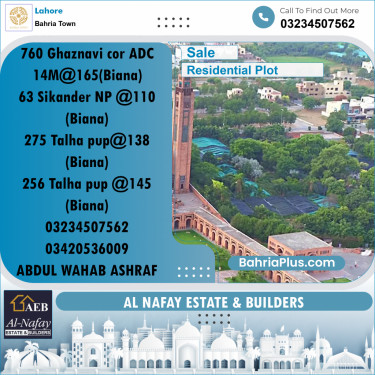 Residential Plot for Sale in Sector F - Ghaznavi Commercial -  Bahria Town, Lahore - (BP-169118)