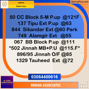 Residential Plot for Sale in Sector F - Tauheed Block -  Bahria Town, Lahore - (BP-169139)