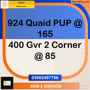 Residential Plot for Sale in Sector E - Quaid Block -  Bahria Town, Lahore - (BP-169443)