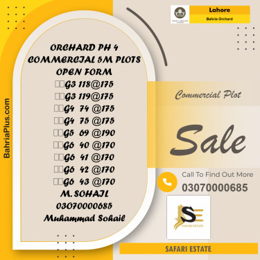 Commercial Plot for Sale in Phase 4 - G3 Block -  Bahria Orchard, Lahore - (BP-169593)