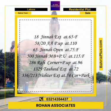 Residential Plot for Sale in Sector E - Jinnah Ext. Block -  Bahria Town, Lahore - (BP-169869)