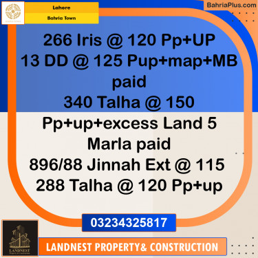 Residential Plot for Sale in Sector D - DD Block -  Bahria Town, Lahore - (BP-169916)