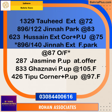Residential Plot for Sale in Sector F - Tipu Sultan Block -  Bahria Town, Lahore - (BP-169979)