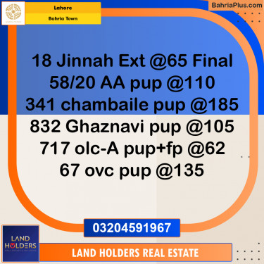 Residential Plot for Sale in Sector E - Jinnah Ext. Block -  Bahria Town, Lahore - (BP-170043)