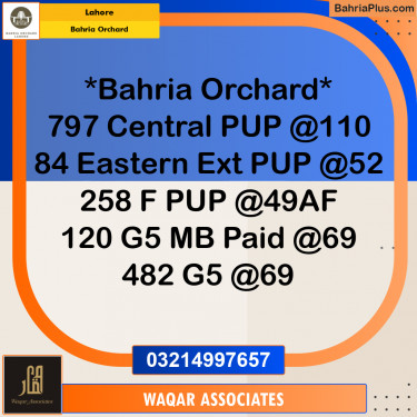 Residential Plot for Sale in Phase 1 - Central District -  Bahria Orchard, Lahore - (BP-170150)
