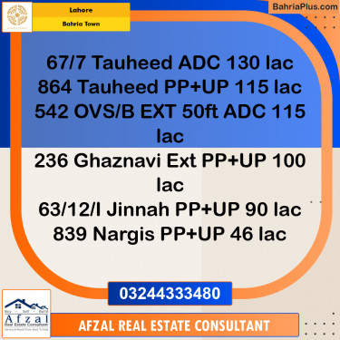 Residential Plot for Sale in Sector F - Tauheed Block -  Bahria Town, Lahore - (BP-170212)