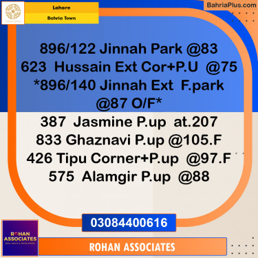 Residential Plot for Sale in Sector E - Jinnah Block -  Bahria Town, Lahore - (BP-170258)