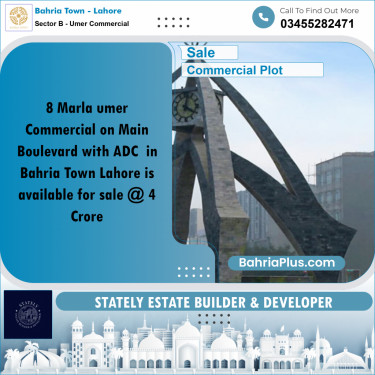 Commercial Plot for Sale in Sector B - Umer Commercial -  Bahria Town, Lahore - (BP-170484)