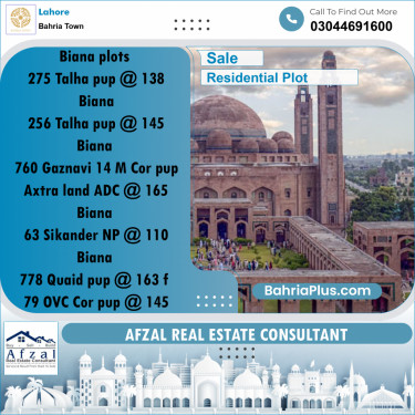 Residential Plot for Sale in Sector F - Talha Block -  Bahria Town, Lahore - (BP-170584)