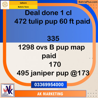 Residential Plot for Sale in Sector C - Tulip Block -  Bahria Town, Lahore - (BP-170591)