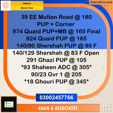Residential Plot for Sale in Sector D - EE Multan Block -  Bahria Town, Lahore - (BP-170614)