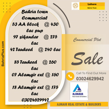 Commercial Plot for Sale in Sector D - AA Block -  Bahria Town, Lahore - (BP-170632)