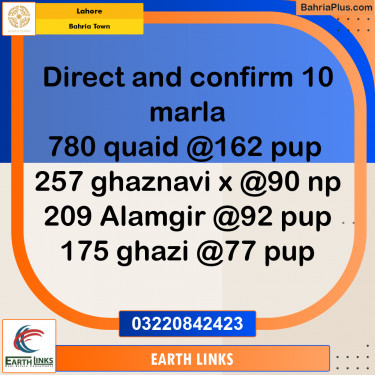 Residential Plot for Sale in Sector E - Quaid Block -  Bahria Town, Lahore - (BP-170768)