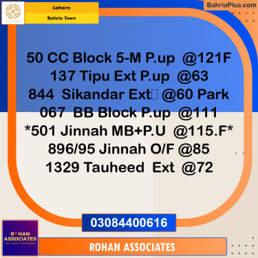 Residential Plot for Sale in Sector F - Tauheed Block -  Bahria Town, Lahore - (BP-170857)