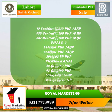 Residential Plot for Sale in Phase 1 - Southern District -  Bahria Orchard, Lahore - (BP-170881)