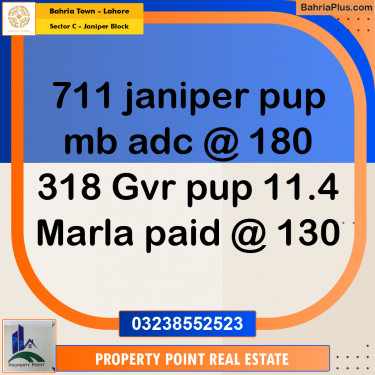 Residential Plot for Sale in Sector C - Janiper Block -  Bahria Town, Lahore - (BP-170914)