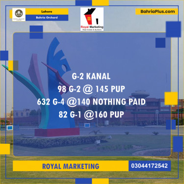 Residential Plot for Sale in Phase 4 - G2 Block -  Bahria Orchard, Lahore - (BP-170935)