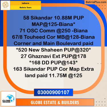 Residential Plot for Sale in Bahria Town, Lahore - (BP-171020)