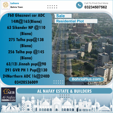 Residential Plot for Sale in Sector F - Ghaznavi Commercial -  Bahria Town, Lahore - (BP-171138)
