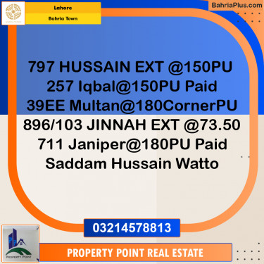 Residential Plot for Sale in Sector C - Nargis/Hussain Ext. -  Bahria Town, Lahore - (BP-171151)